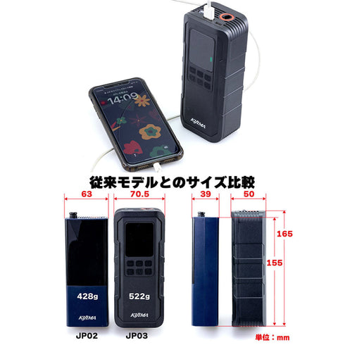 トクテコ 運転免許不要 特定小型原付 バイク王 東京 上野 電動モビリティ 専門店 専門スタッフ 安心サポート パーツ 同時購入 プロ 完成車 配送