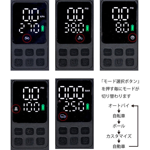 トクテコ 運転免許不要 特定小型原付 バイク王 東京 上野 電動モビリティ 専門店 専門スタッフ 安心サポート パーツ 同時購入 プロ 完成車 配送