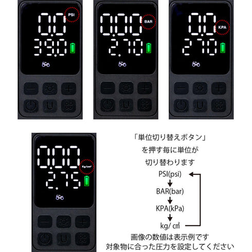 トクテコ 運転免許不要 特定小型原付 バイク王 東京 上野 電動モビリティ 専門店 専門スタッフ 安心サポート パーツ 同時購入 プロ 完成車 配送
